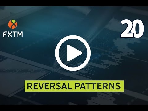 Reversal Patterns