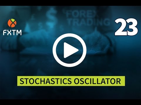 Stochastics Oscillator