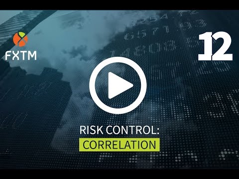Risk Control: Correlation