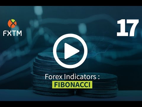 Forex Indicators: Fibonacci