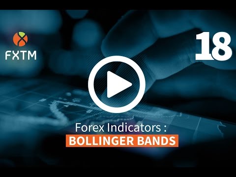 Forex Indicators: Bollinger Bands