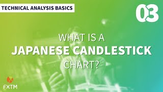 ما هي المخططات البيانية للشموع اليابانية؟