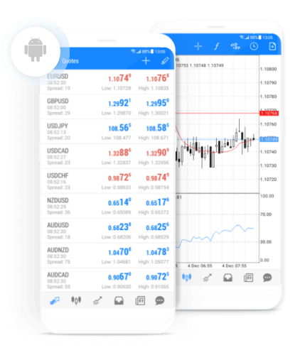 App MetaTrader 5 pour Android